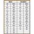 King Exotic Caiman Tail Wide Square Boots- Black