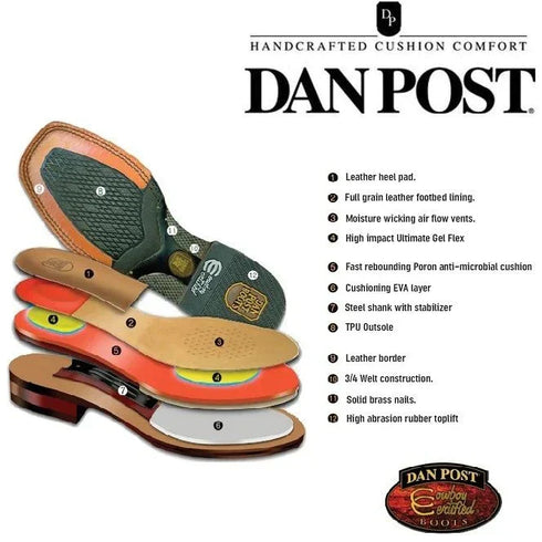 Dan Post Men's Mickey Genuine Caiman Belly Square Toe Boots - Tan