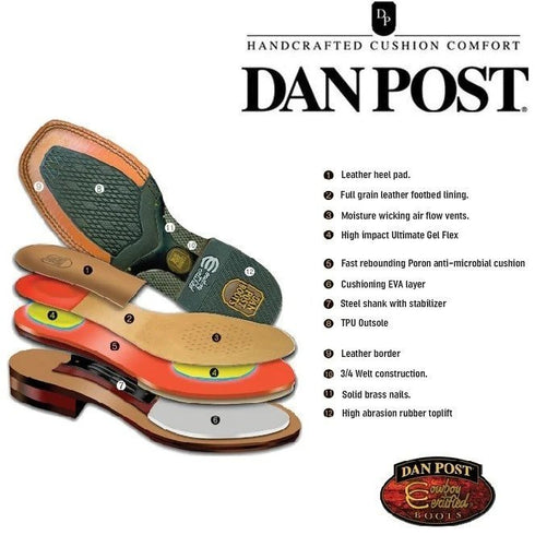 Dan Post Men's Kershaw Full Quill Ostrich Square Toe Boots - Saddle